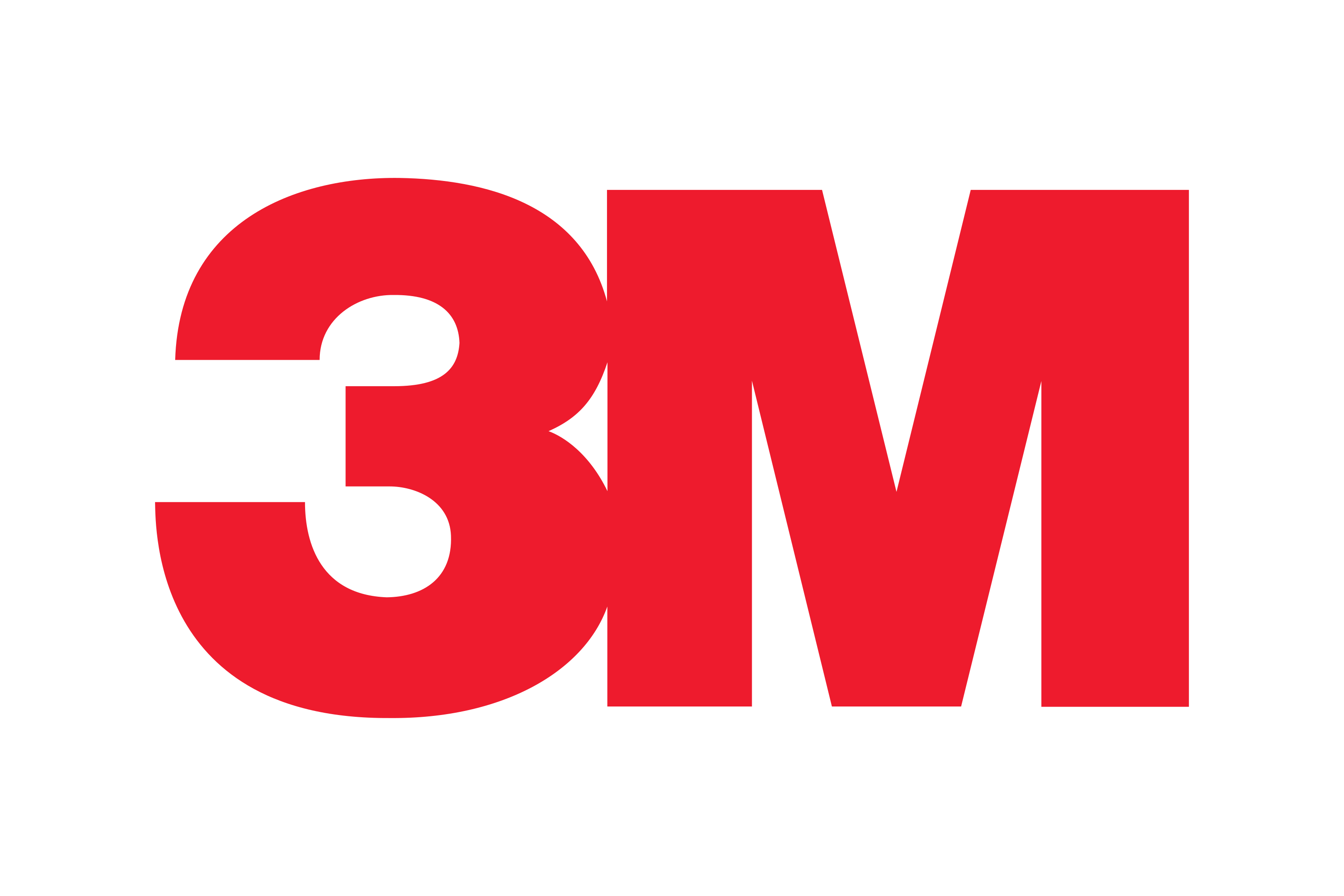 3M – Partnermarke Lana Detailing