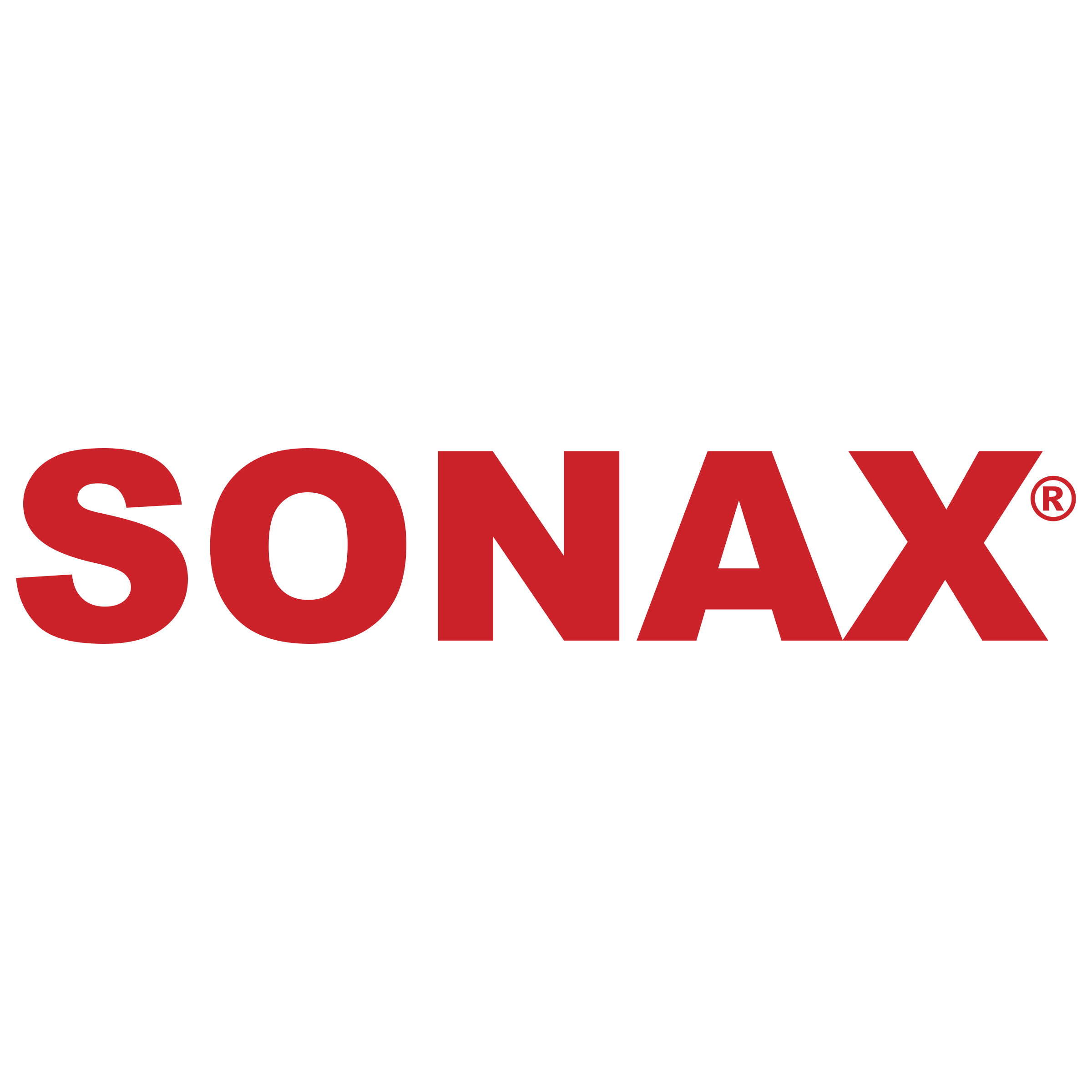Sonax – Partnermarke Lana Detailing